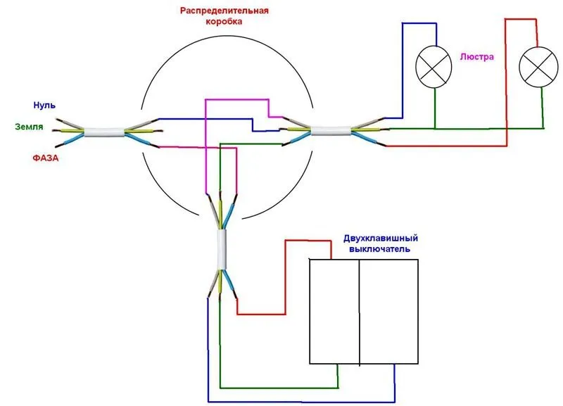 Схема подключения люстры к двойному электровыключателю