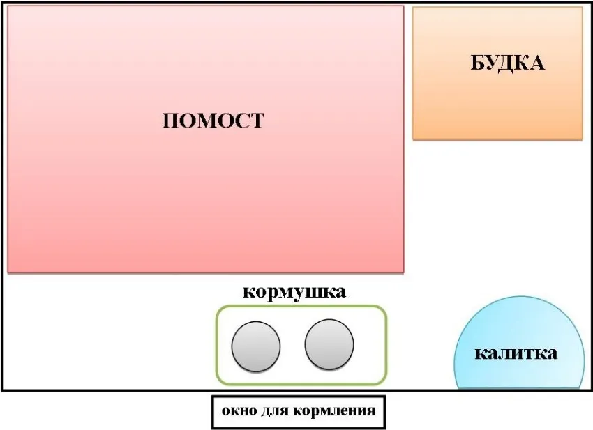 voler-dlya-sobaki-foto-video-rekomendatsii-kak-sdelat-svoimi-rukami-35