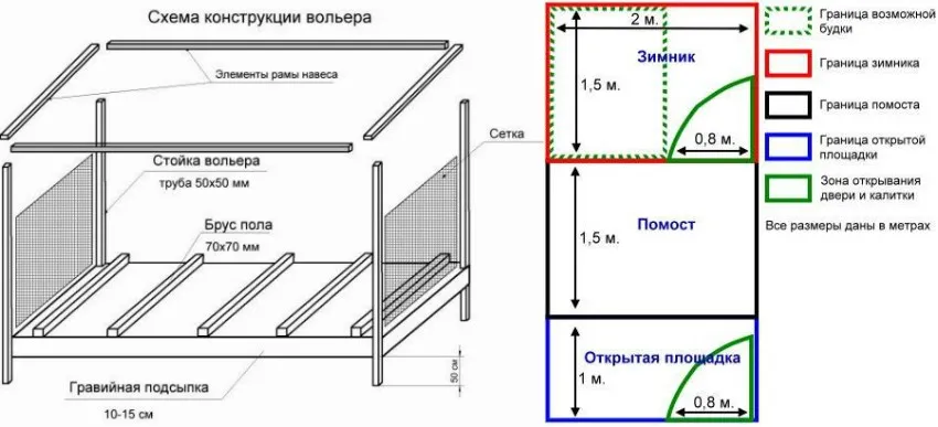 voler-dlya-sobaki-foto-video-rekomendatsii-kak-sdelat-svoimi-rukami-45