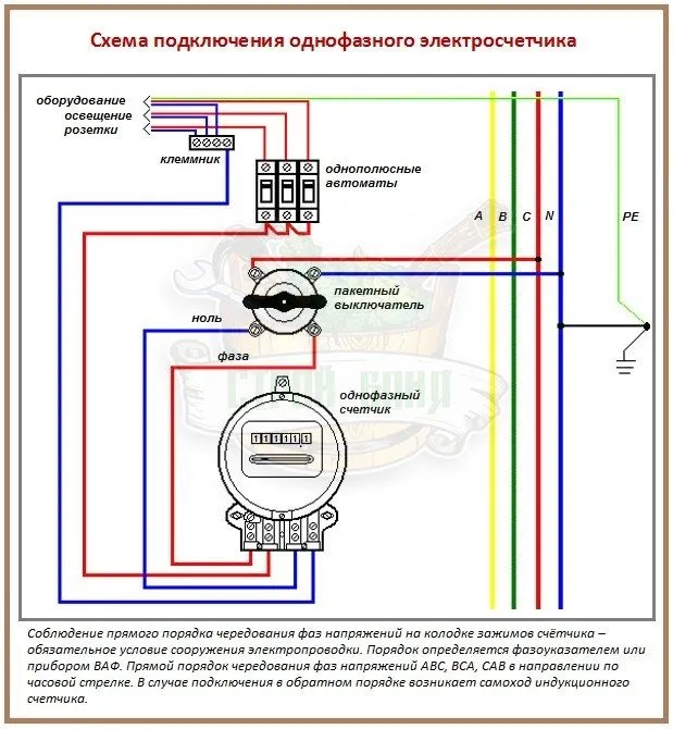 Как подключить однофазный счетчик электроэнергии 