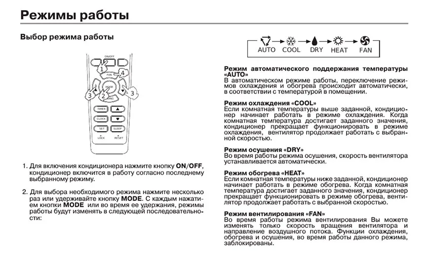 Режимы работы кондиционера