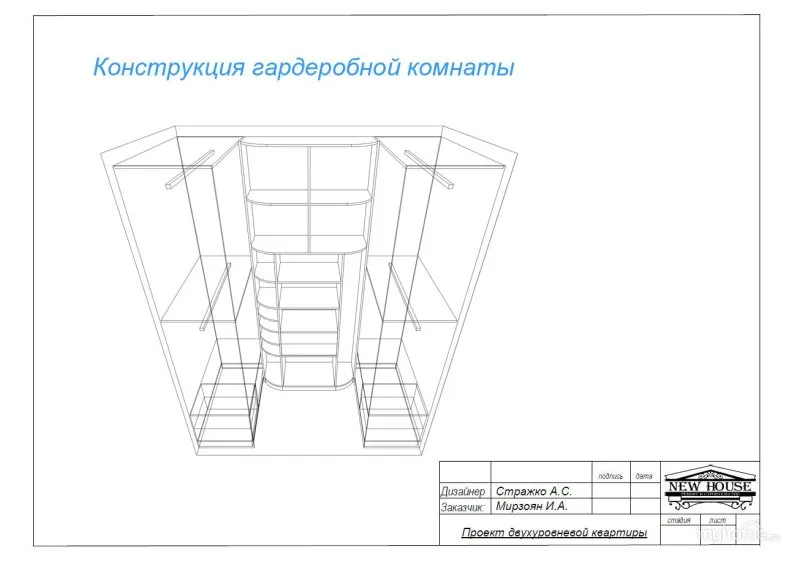 Схема гардеробной комнаты с размерами 2м х 1.50