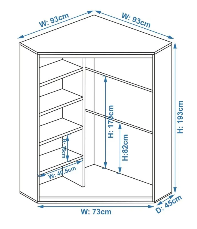 Планировка встроенного шкафа 3 метра