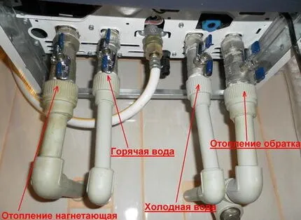 Установка настенного газового котла