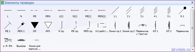 Трафарет Visio - Питающая сеть - Элементы проводки