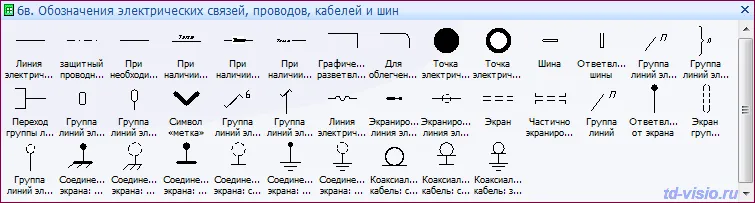 Трафареты Visio Инженерные системы - Обозначения общего применения. ГОСТ 2.721-74 - Обозначения электрических связей, проводов, кабелей и шин.