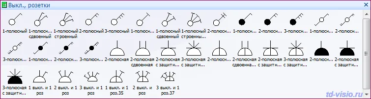 Фигуры Visio - Выключатели, переключатели, розетки