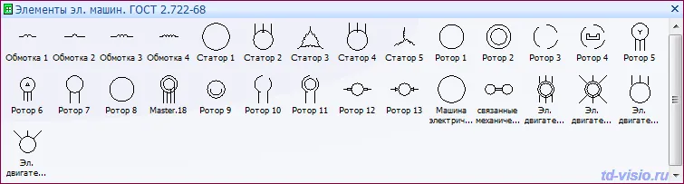 Трафарет Visio - Элементы элэлектрических машин ГОСТ 2.722