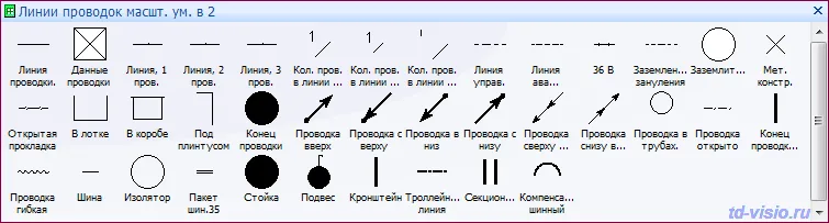 Фигуры Visio - Линии проводок масштабируемые уменьшенные