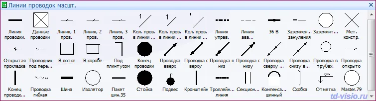 Обозначение диммера. Обозначение опуска кабеля на чертеже. Обозначение электропроводки на чертежах. Обозначение спуска кабеля на чертежах. Условные обозначения электропроводки на планах.