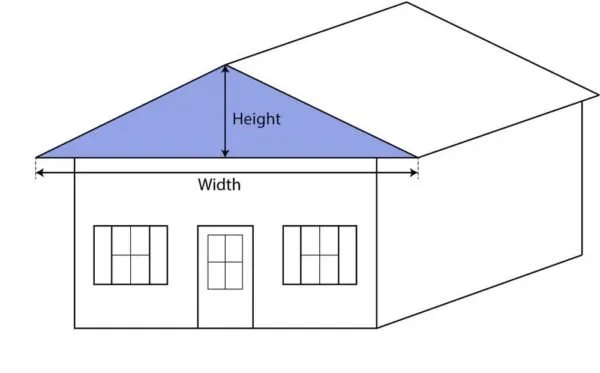 Пример с двухскатной крышей