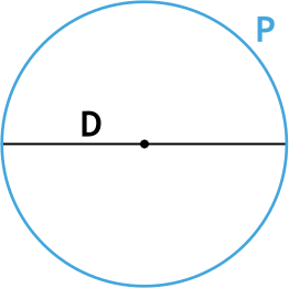 Длина окружности через диаметр