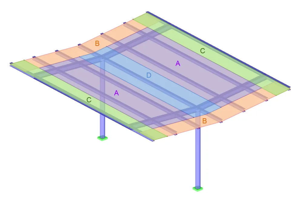 Dlubal Software