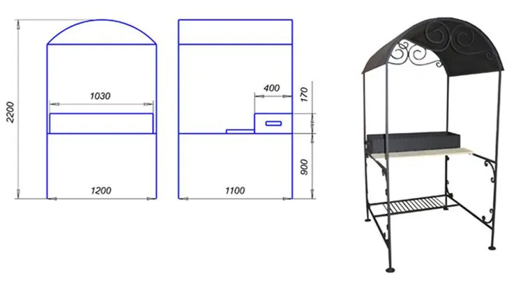 Как сделать мангал с крышей своими руками на даче: чертёж с размерами