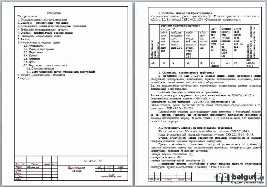 Состав рабочего проекта на ...