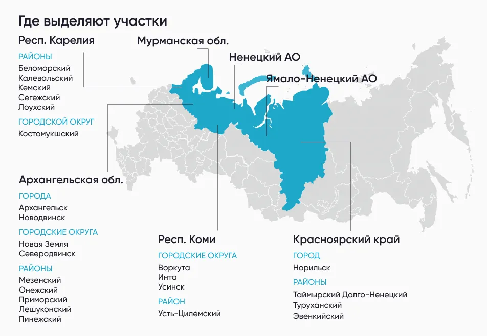 Арктический гектар в 2023 году: условия ...