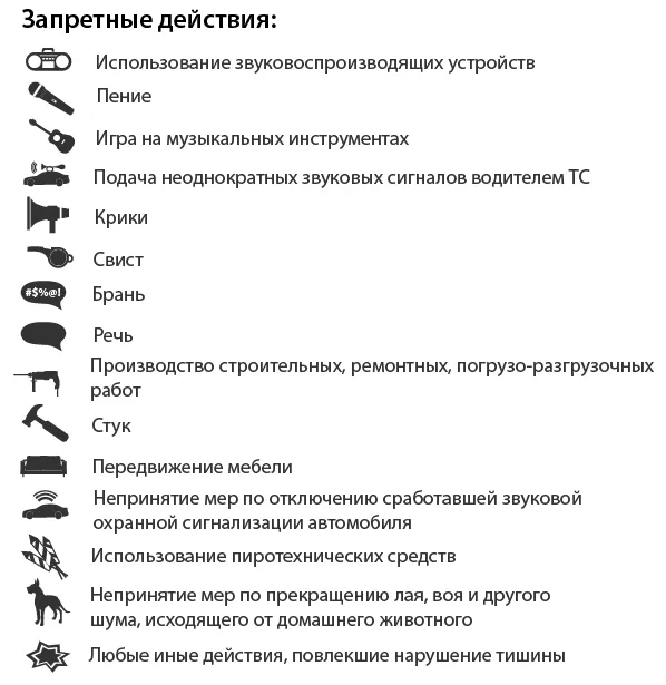 Закон о тишине 2020 года: время, в ...