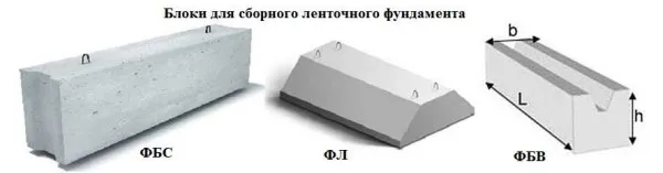 Типы фундаментных блоков, которые нужны будут для сборного ленточного фундамента