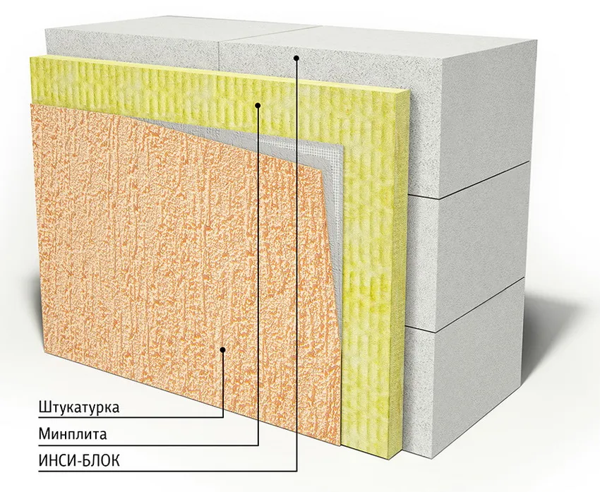 Схема отделки стен с использованием утеплителя и штукатурки
