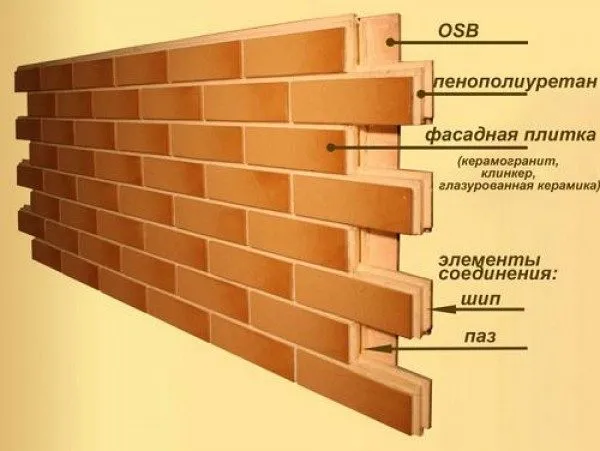 Вот такая конструкция