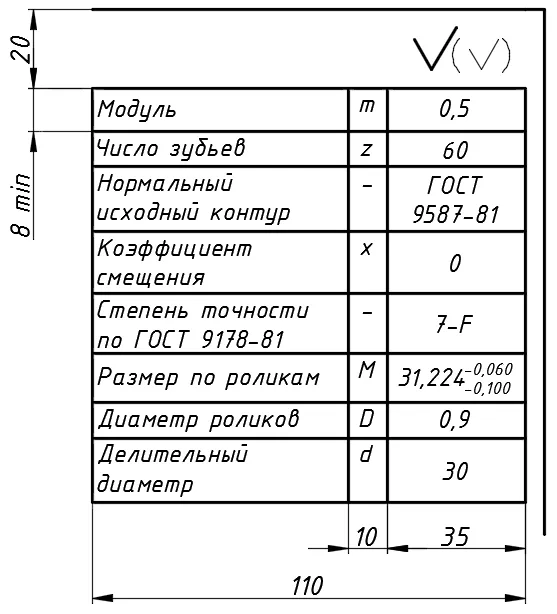 Рисунок 9.18 - Таблица параметров на чертеже зубчатого колеса