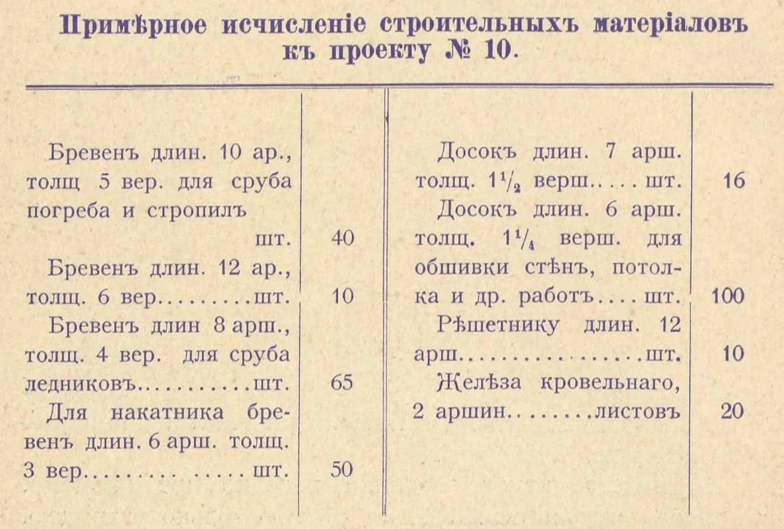 ПРОЕКТ постройки для ледников